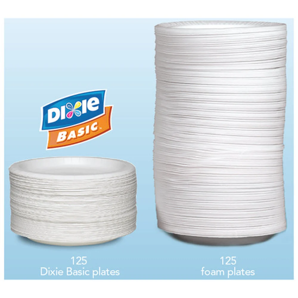 Dixie Basic® Light-Weight Paper Plate, White, 8.5", 500/Cs thumbnail 4