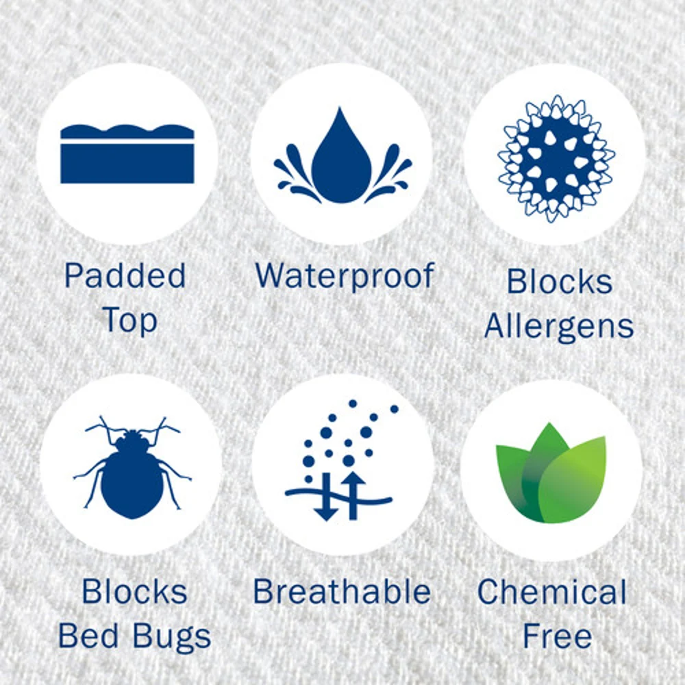 CleanBrands CleanRest Platinum Zippered Mattress Pad Encasement, Queen thumbnail 4