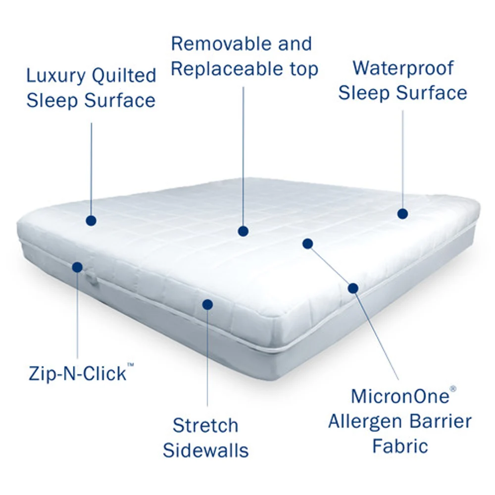 CleanBrands CleanRest Platinum Zippered Mattress Pad Encasement, King thumbnail 2