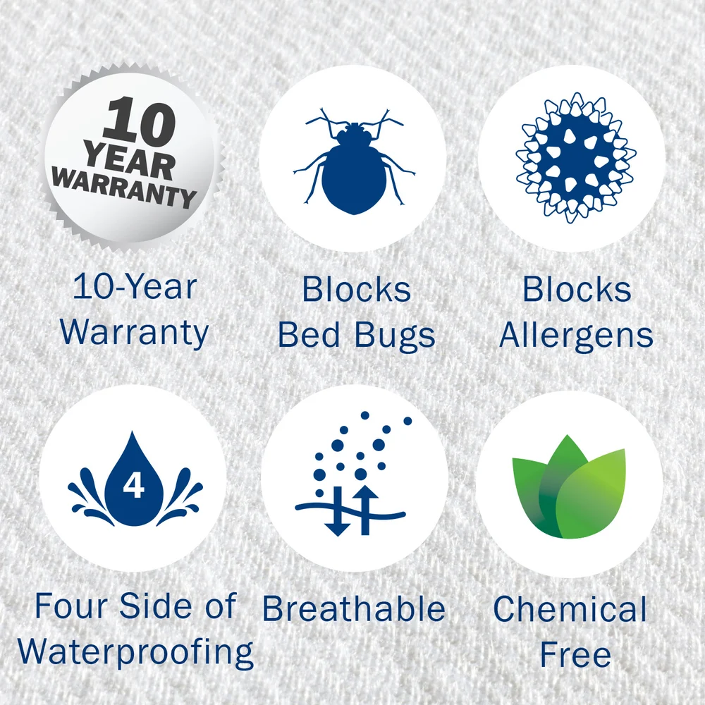 CleanBrands CleanRest PRO Max Mattress Encasement, Full XL thumbnail 4