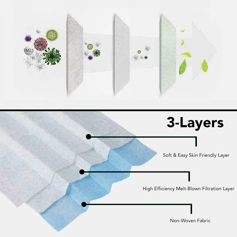 3-Ply Face Mask thumbnail 4