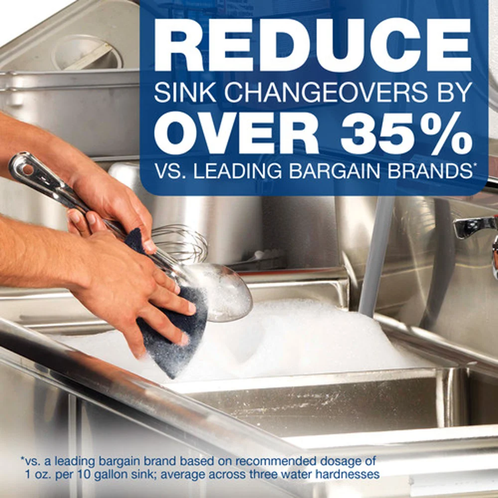 Dawn Manual Pot and Pan Detergent, 38 Oz. thumbnail 5