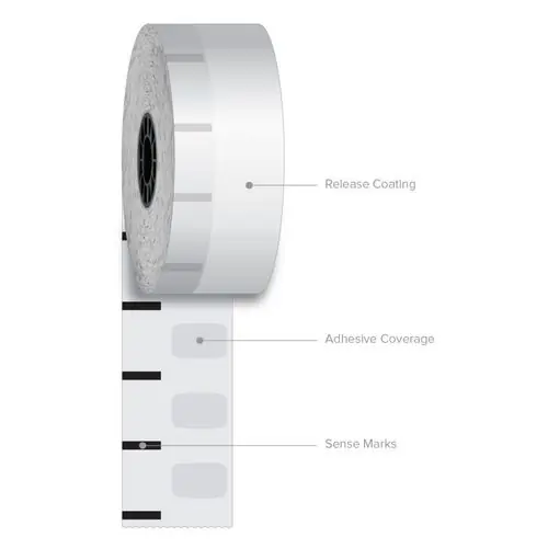 Iconex™ Sticky Media, 1.57" x 375 ft, White, 12 Rolls/Carton