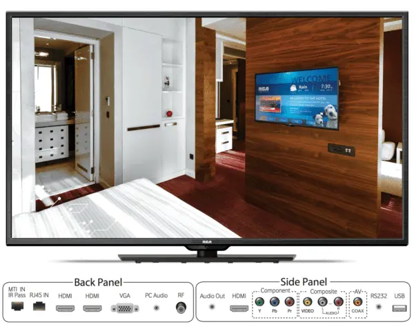 RCA Pro:Idiom TV’s