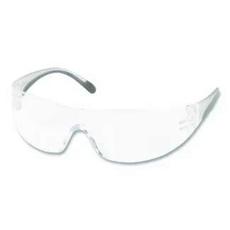 Eye Protection
