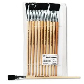 Paint Supplies