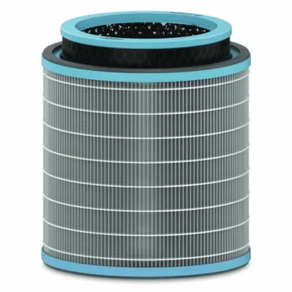 TruSens™ True HEPA and Allergy Replacement Filters for TruSens Air Purifiers Z-3000, Z-3500